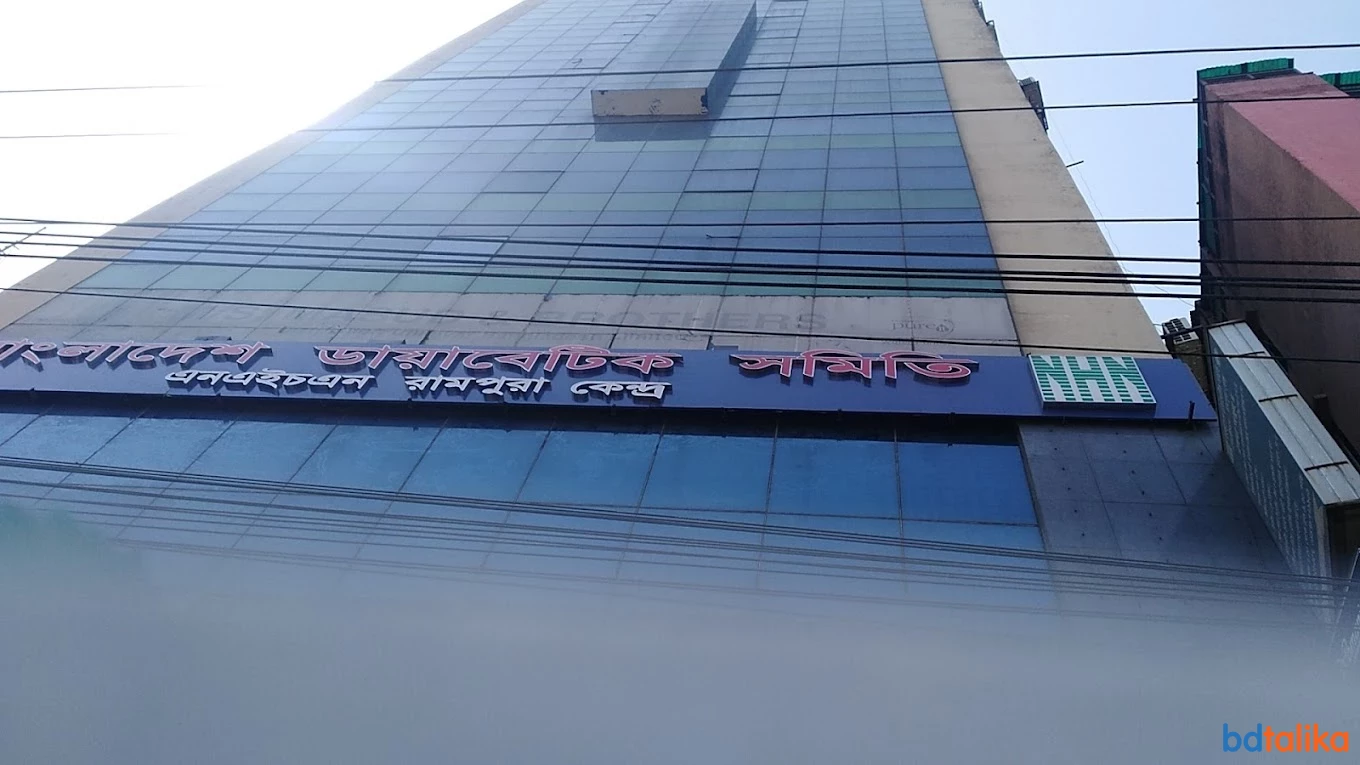 National Health Network Rampura Centre - Healthcare Services Dhaka