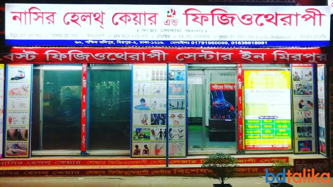 Instant Slimming Clinic (...